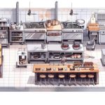 equipment financing