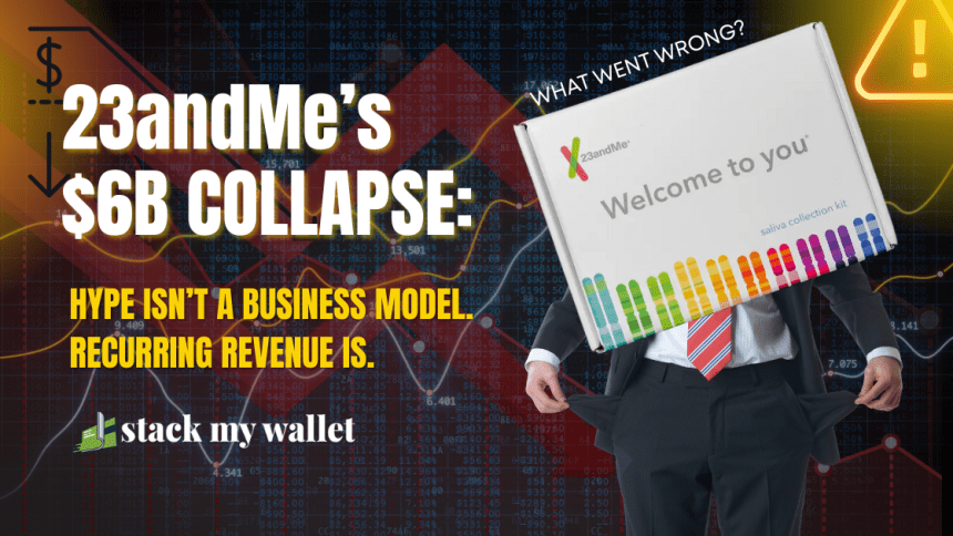 23andMe’s $6B Collapse Proves One Thing Hype Isn’t a Business Model. Recurring Revenue Is.